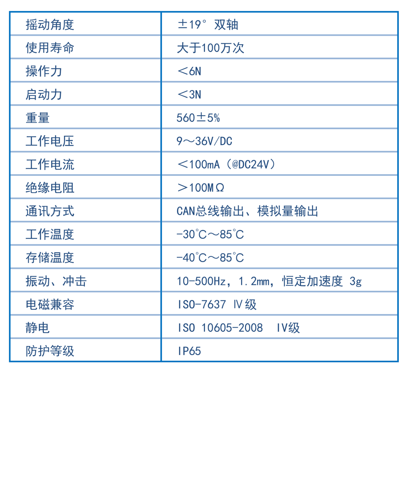 電控-振動(dòng)電比例手柄.jpg.png