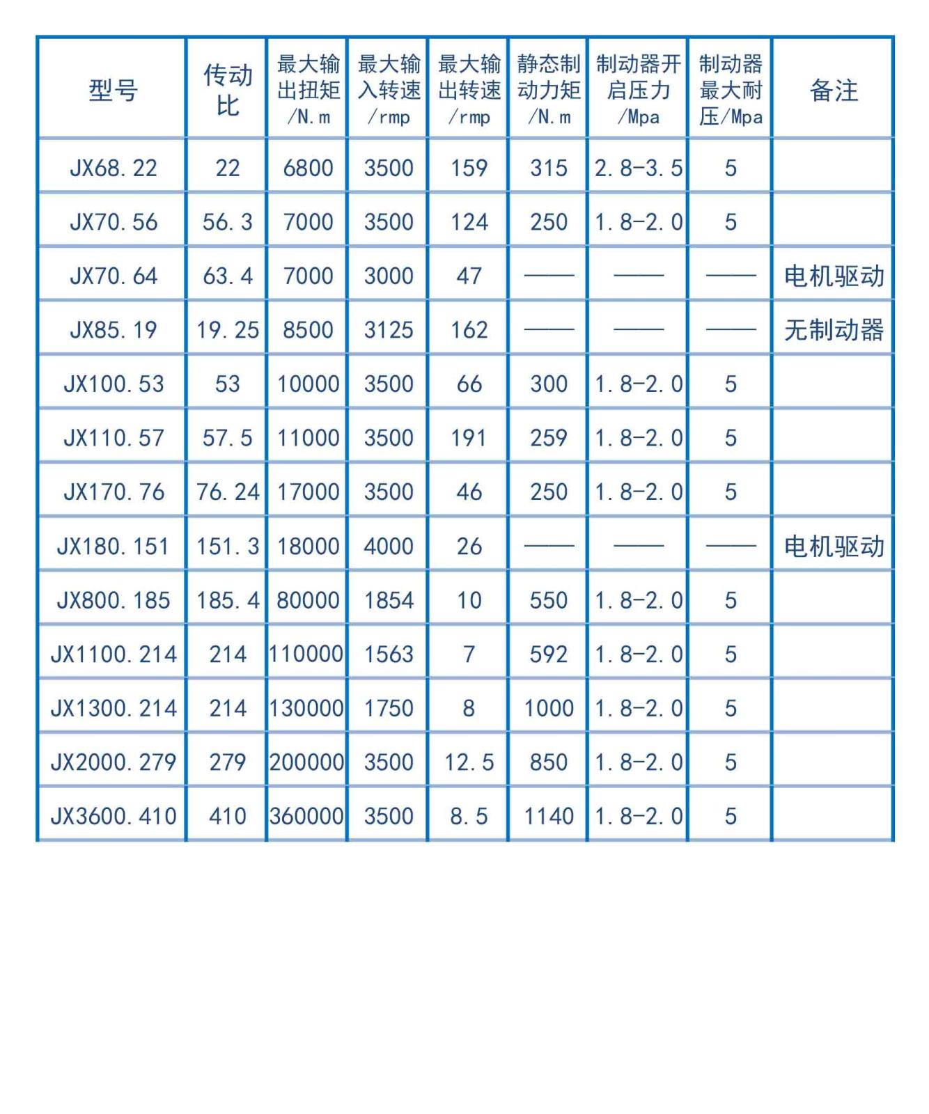 行走減速機.jpg